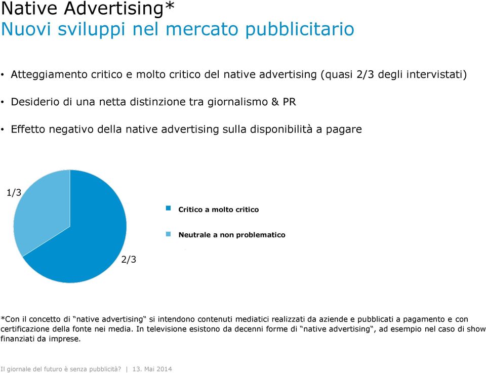 Neutrale a non problematico *Con il concetto di native advertising si intendono contenuti mediatici realizzati da aziende e pubblicati a pagamento e con
