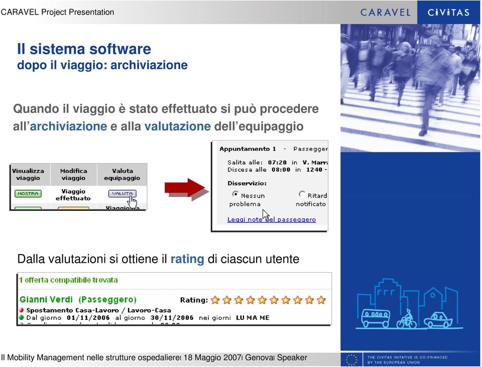 dell equipaggio Dalla valutazioni si ottiene il rating di ciascun utente