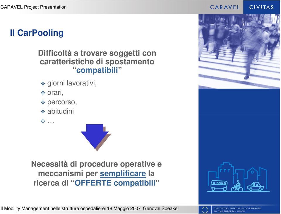 procedure operative e meccanismi per semplificare la ricerca di OFFERTE