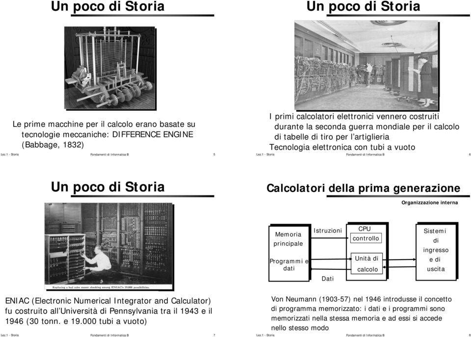 interna Memoria principale Programmi e dati Istruzioni Dati CPU controllo Unità di calcolo Sistemi di ingresso e di uscita ENIAC (Electronic Numerical Integrator and Calculator) fu costruito all