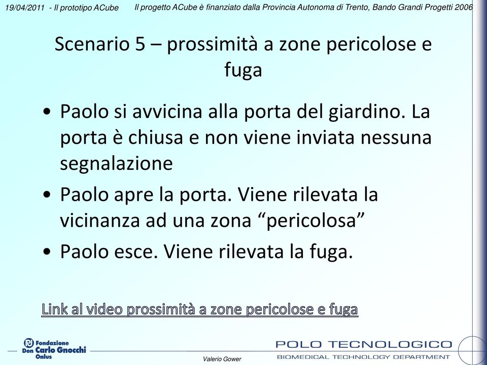 La porta è chiusa e non viene inviata nessuna segnalazione