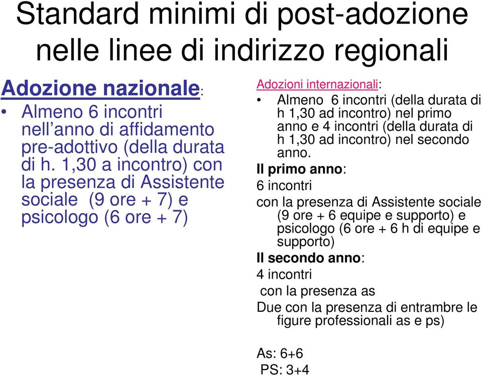 nel primo anno e 4 incontri (della durata di h 1,30 ad incontro) nel secondo anno.