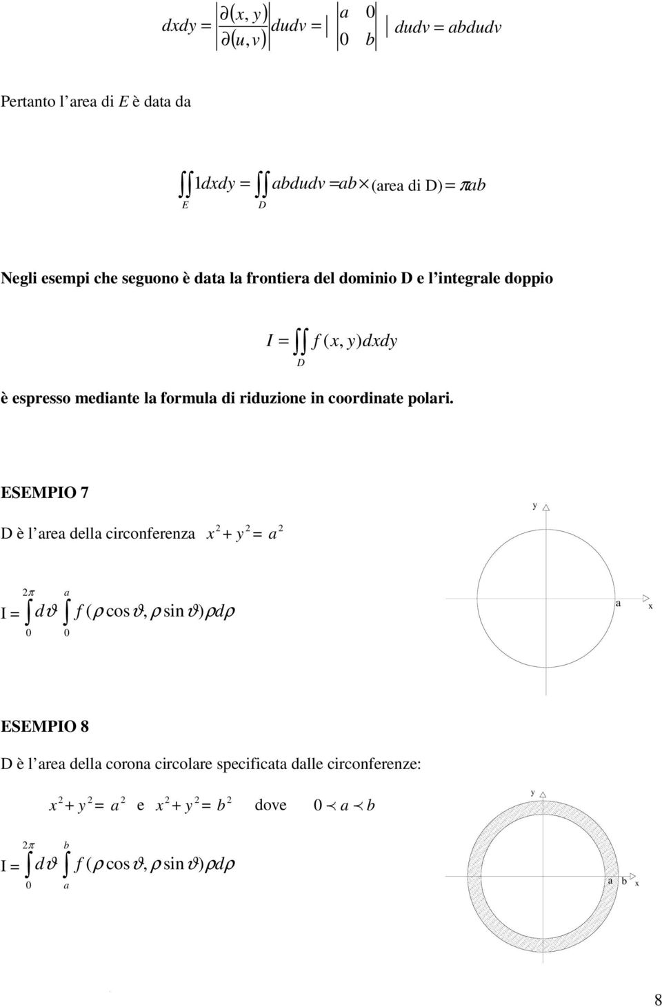 formul i riuione in coorine polri ESEMPO 7 è l re ell circonferen f ( sin