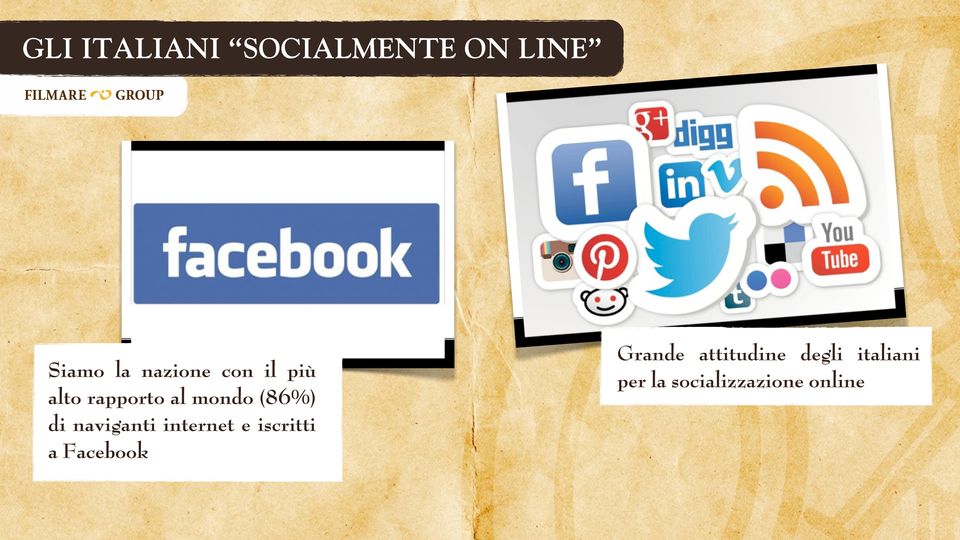 di naviganti internet e iscritti a Facebook