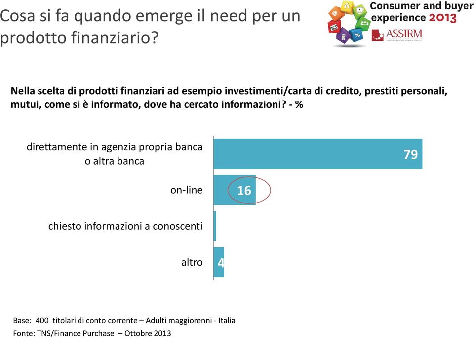 come si è informato, dove ha cercato informazioni?