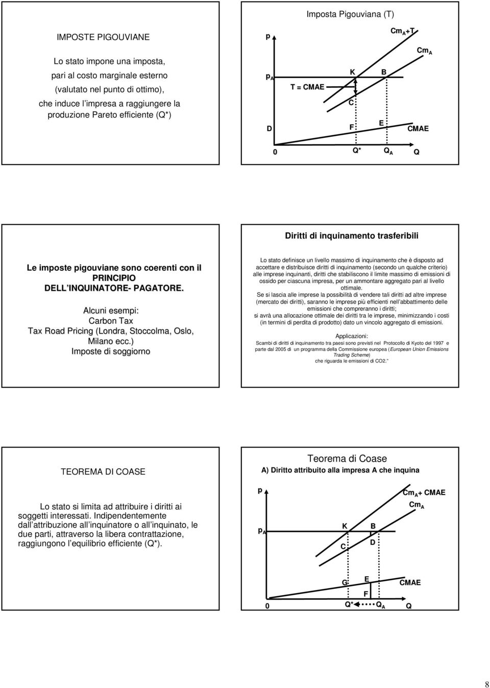 Alcuni esemi: Carbon Tax Tax Road Pricing (Londra, Stoccolma, Oslo, Milano ecc.