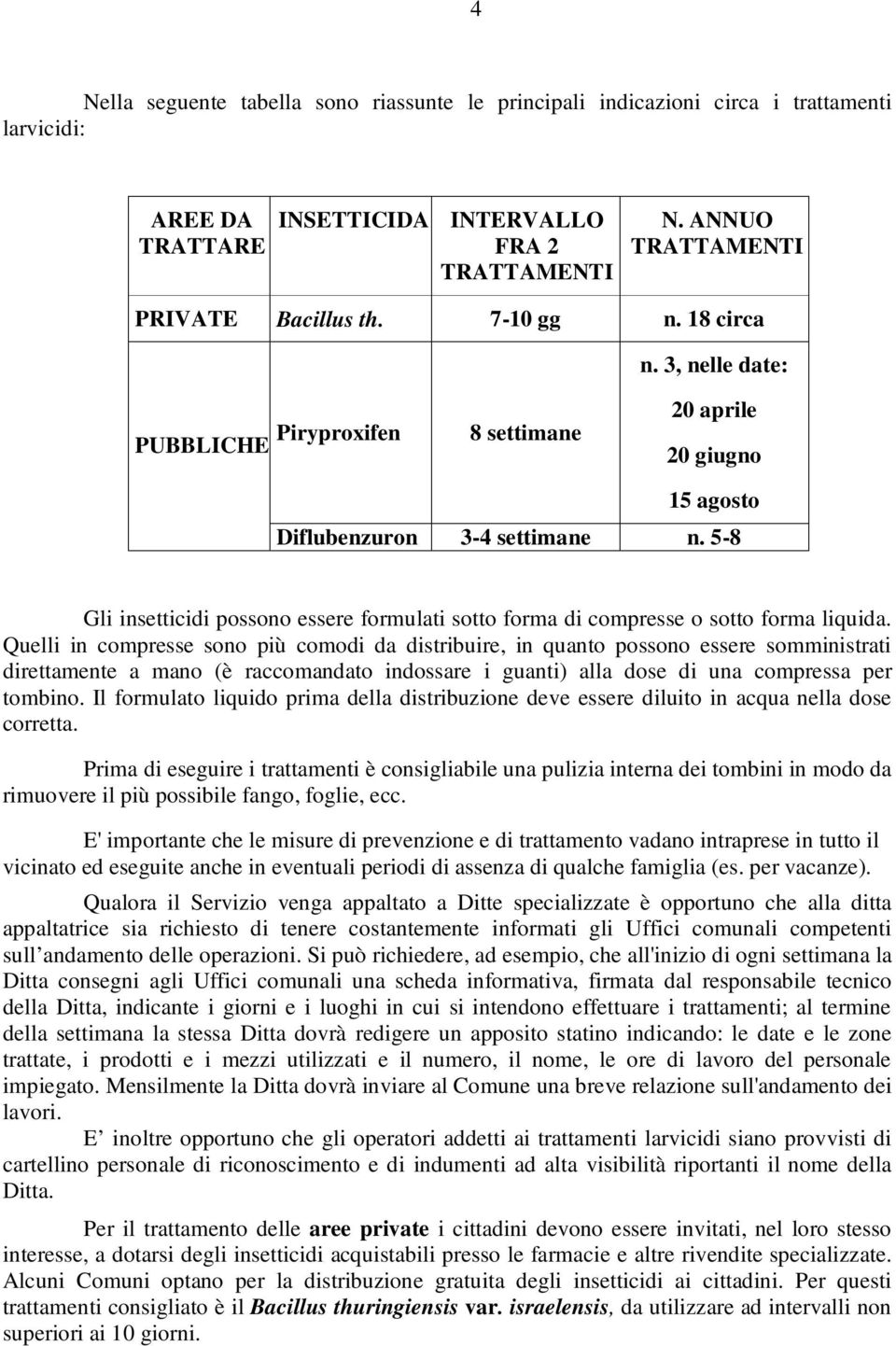 5-8 Gli insetticidi possono essere formulati sotto forma di compresse o sotto forma liquida.