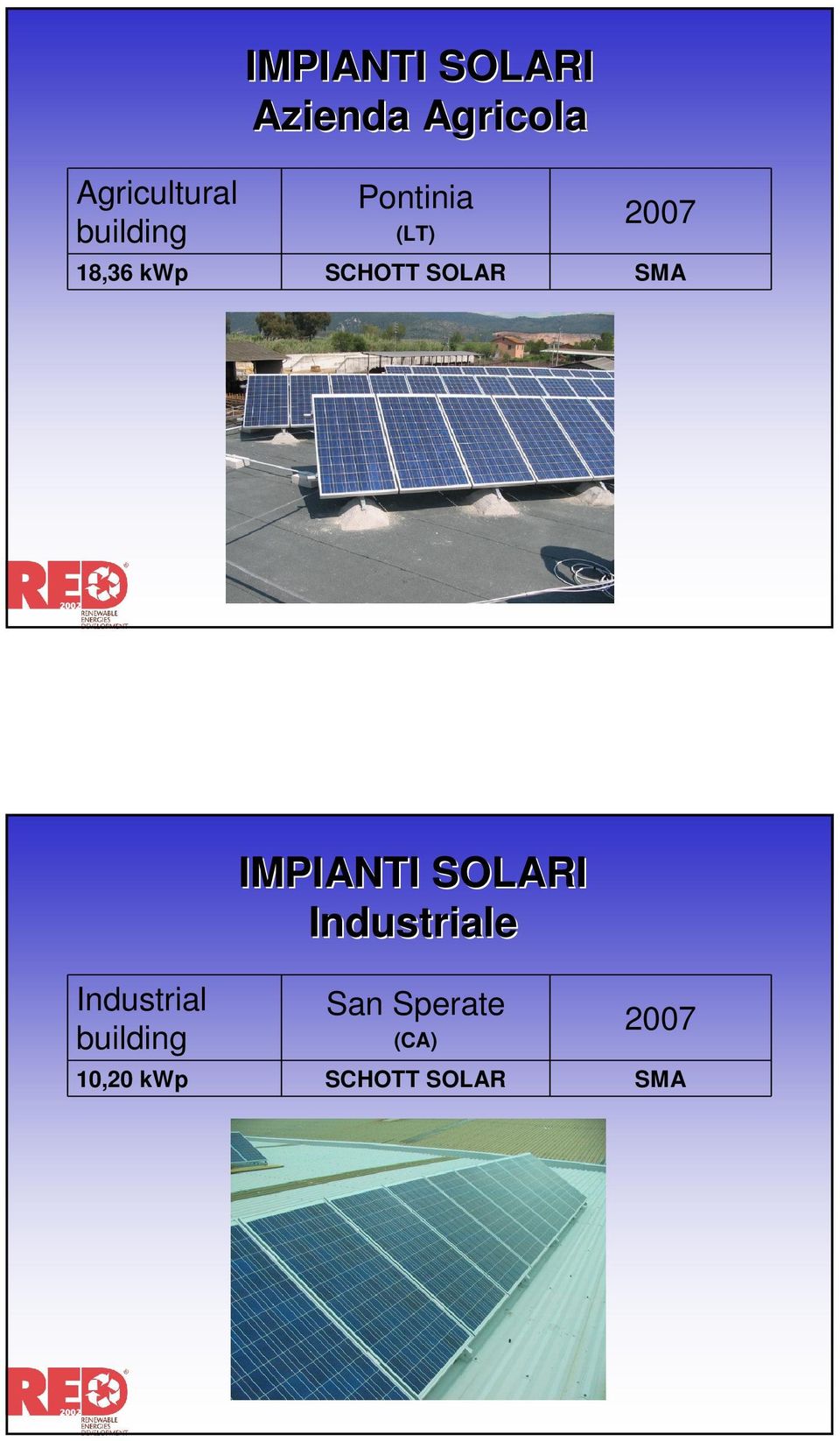 SOLAR SMA Industrial Industriale