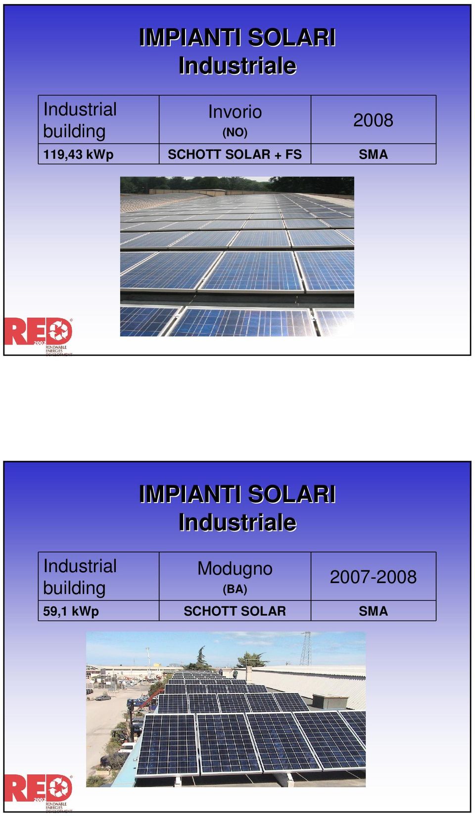 SMA Industrial Industriale Modugno