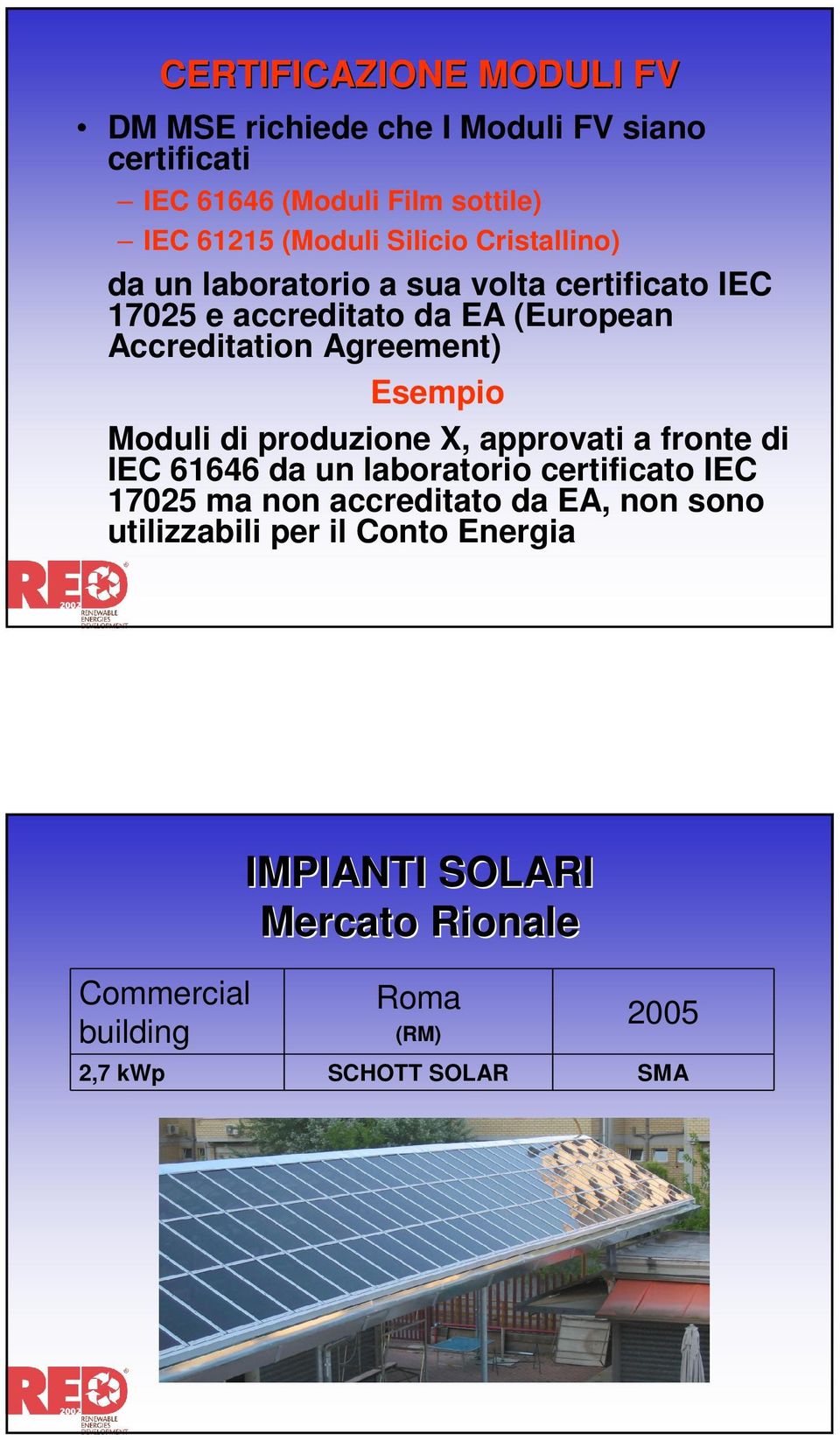 Accreditation Agreement) Esempio Moduli di produzione X, approvati a fronte di IEC 61646 da un laboratorio certificato IEC