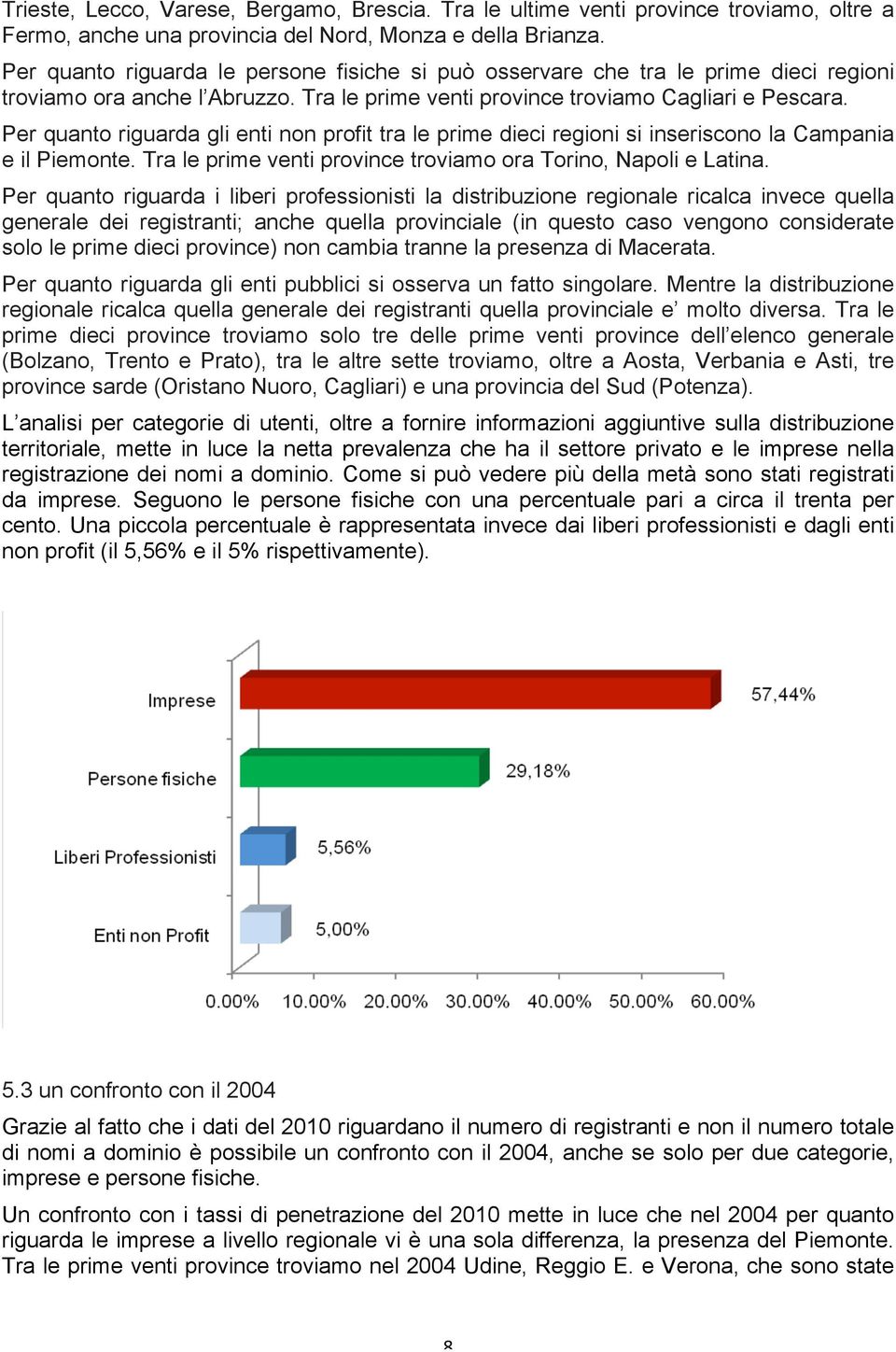 Per quanto riguarda gli enti non profit tra le prime dieci regioni si inseriscono la Campania e il Piemonte. Tra le prime venti province troviamo ora Torino, Napoli e Latina.