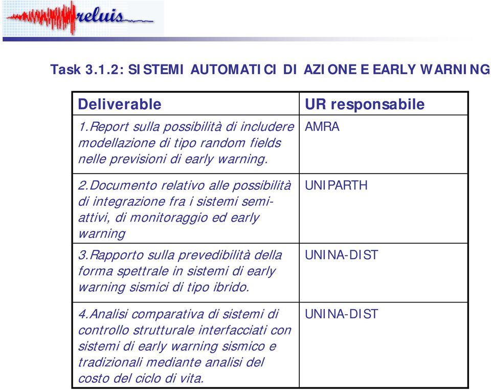 Documento relativo alle possibilità di integrazione fra i sistemi semiattivi, di monitoraggio ed early warning 3.