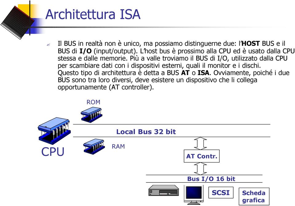 Più a valle troviamo il BUS di I/O, utilizzato dalla CPU per scambiare dati con i dispositivi esterni, quali il monitor e i dischi.