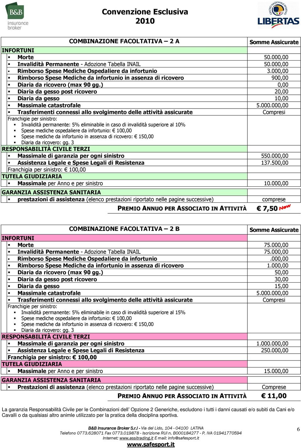 ) 0,00 Diaria da gesso post ricovero 20,00 Diaria da gesso 10,00 Invalidità permanente: 5% eliminabile in caso di invalidità superiore al 10% Massimale di garanzia per ogni sinistro 550.