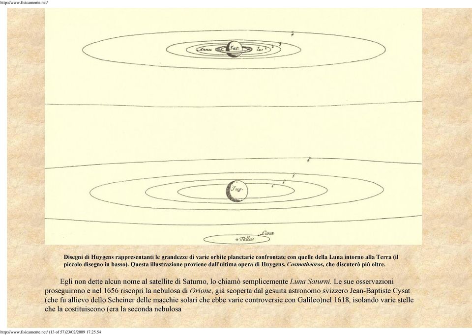 Egli non dette alcun nome al satellite di Saturno, lo chiamò semplicemente Luna Saturni.