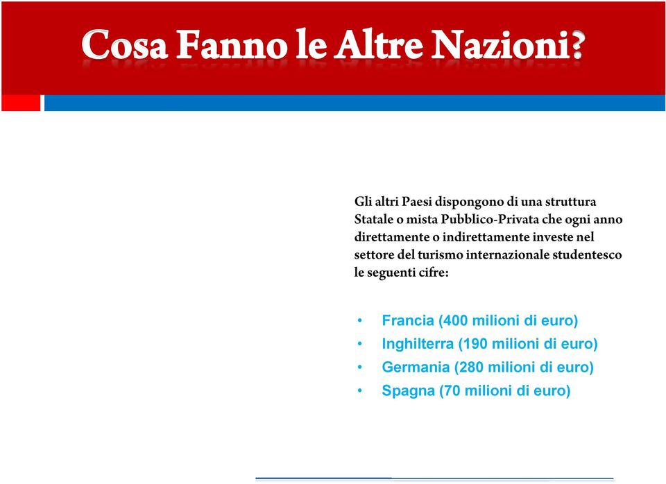 internazionale studentesco le seguenti cifre: Francia (400 milioni di euro)