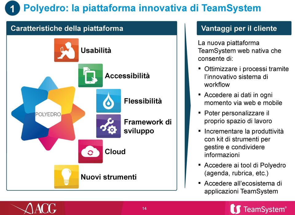 sistema di workflow Accedere ai dati in ogni momento via web e mobile Poter personalizzare il proprio spazio di lavoro Incrementare la produttività con