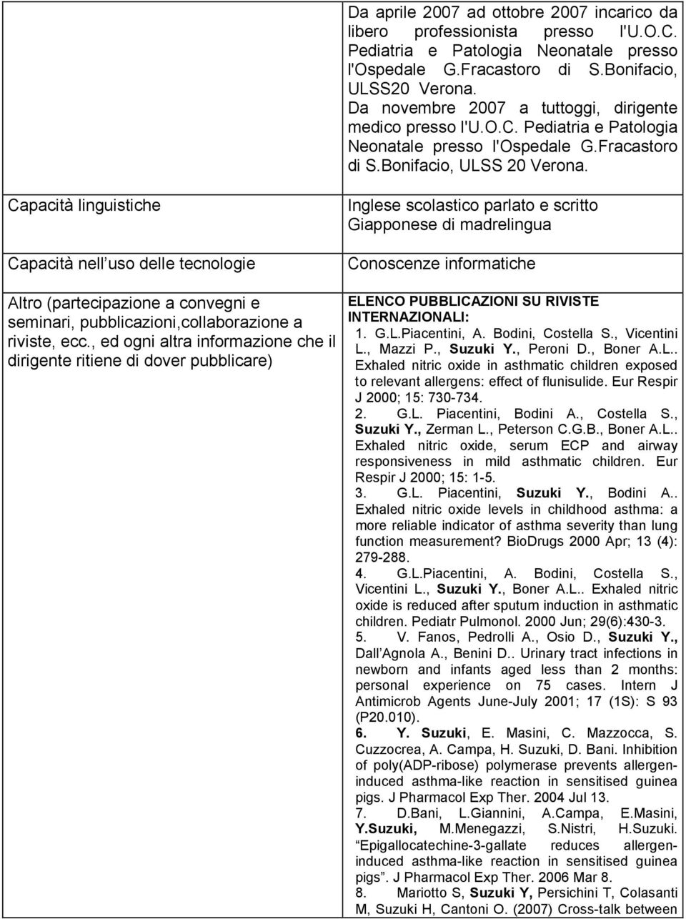 Capacità linguistiche Capacità nell uso delle tecnologie Altro (partecipazione a convegni e seminari, pubblicazioni,collaborazione a riviste, ecc.