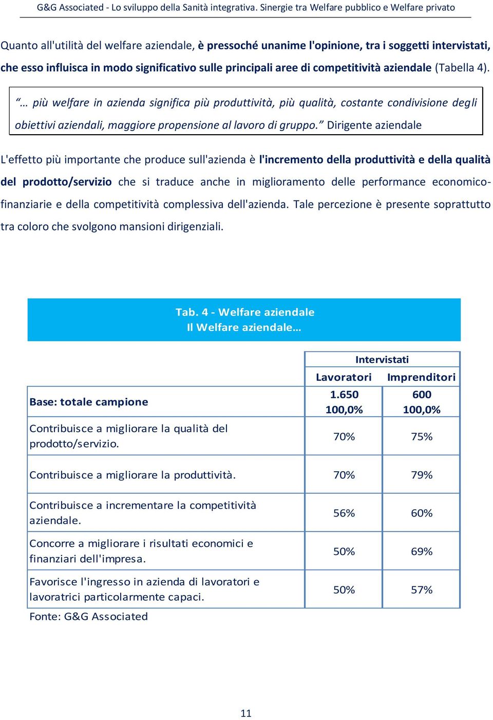 Dirigente aziendale L'effetto più importante che produce sull'azienda è l'incremento della produttività e della qualità del prodotto/servizio che si traduce anche in miglioramento delle performance