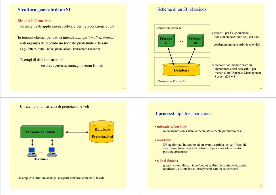 .. Processo #n processi per l elaborazione (consultazione e modifica) dei dati corrispondono alle attività aziendali Esempi di dati non strutturati: testi ed ipertesti, immagini suoni filmati