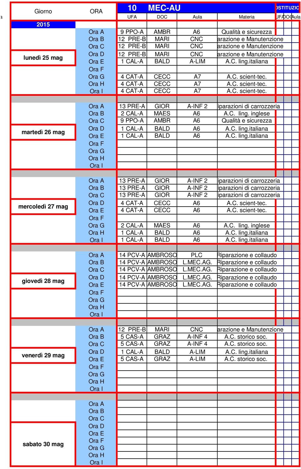 C. ling.italiana 1 CAL-A BALD A6 A.C. ling.italiana 13 PRE-A GIOR A-INF 2 Riparazioni di carrozzeria 13 PRE-A GIOR A-INF 2 Riparazioni di carrozzeria 13 PRE-A GIOR A-INF 2 Riparazioni di carrozzeria 4 CAT-A CECC A6 A.