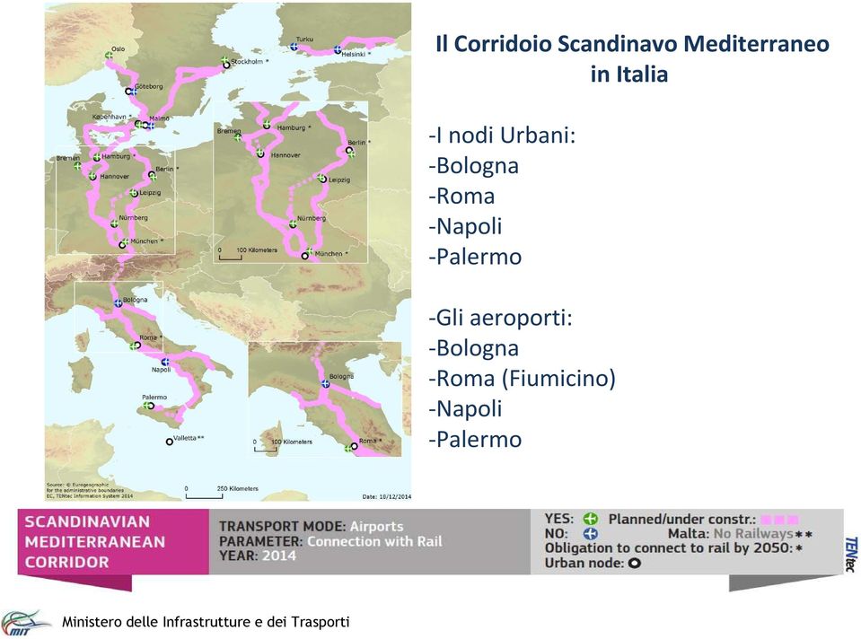 -Roma -Napoli -Palermo -Gli aeroporti: