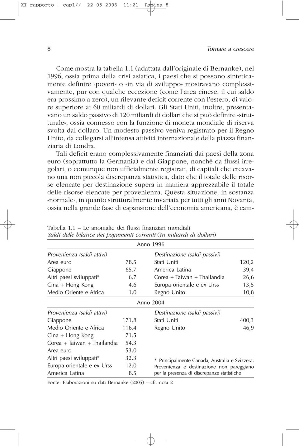 con qualche eccezione (come l area cinese, il cui saldo era prossimo a zero), un rilevante deficit corrente con l estero, di valore superiore ai 60 miliardi di dollari.