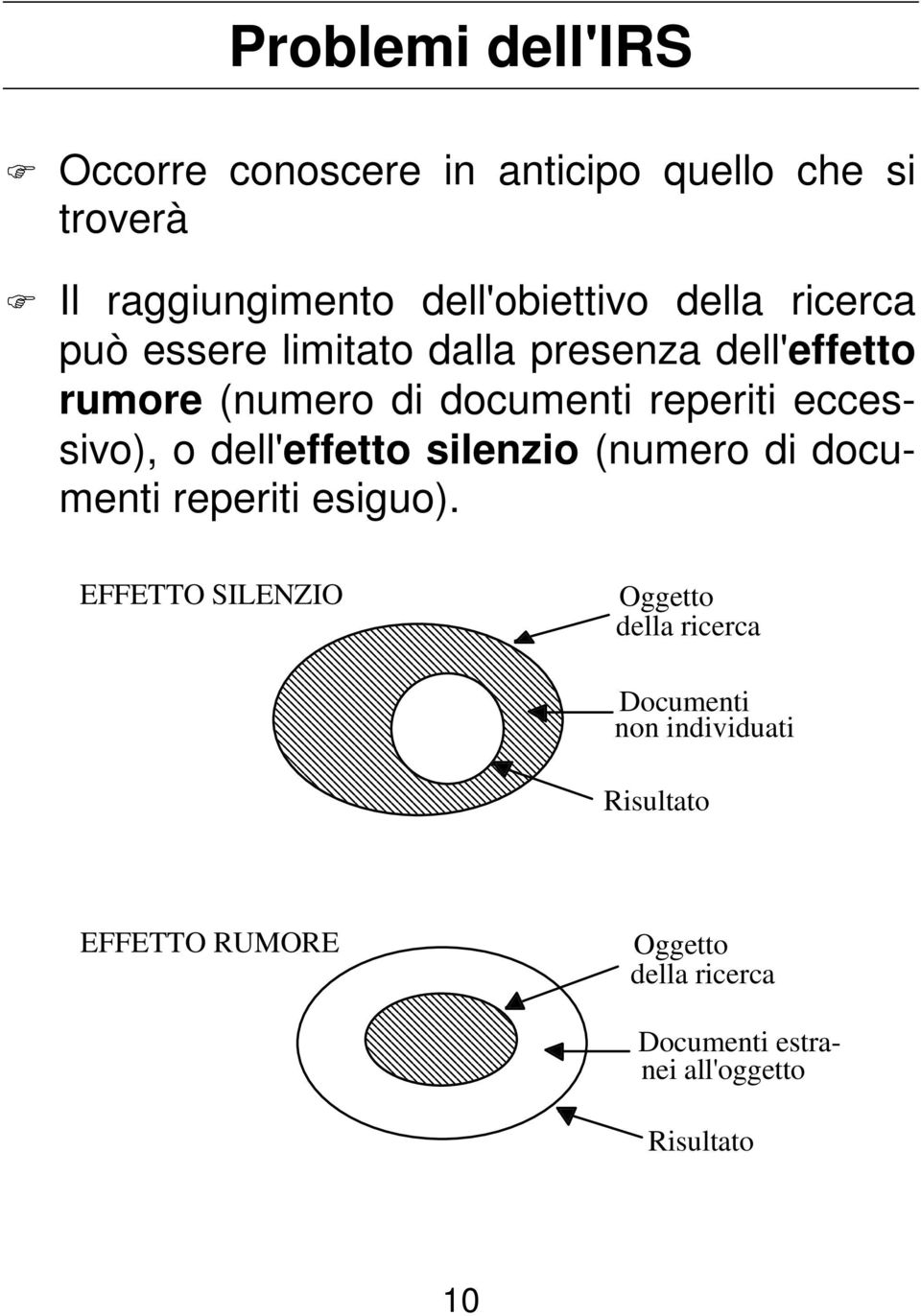 eccessivo), o dell'effetto silenzio (numero di documenti reperiti esiguo).