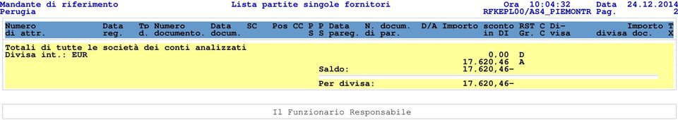 D/A Importo sconto RST C Di- Importo T di attr. reg. d. documento. docum. S S pareg. di par. in DI Gr.