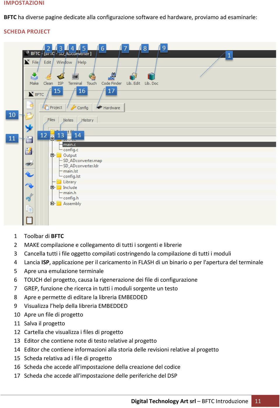 5 Apre una emulazione terminale 6 TOUCH del progetto, causa la rigenerazione dei file di configurazione 7 GREP, funzione che ricerca in tutti i moduli sorgente un testo 8 Apre e permette di editare