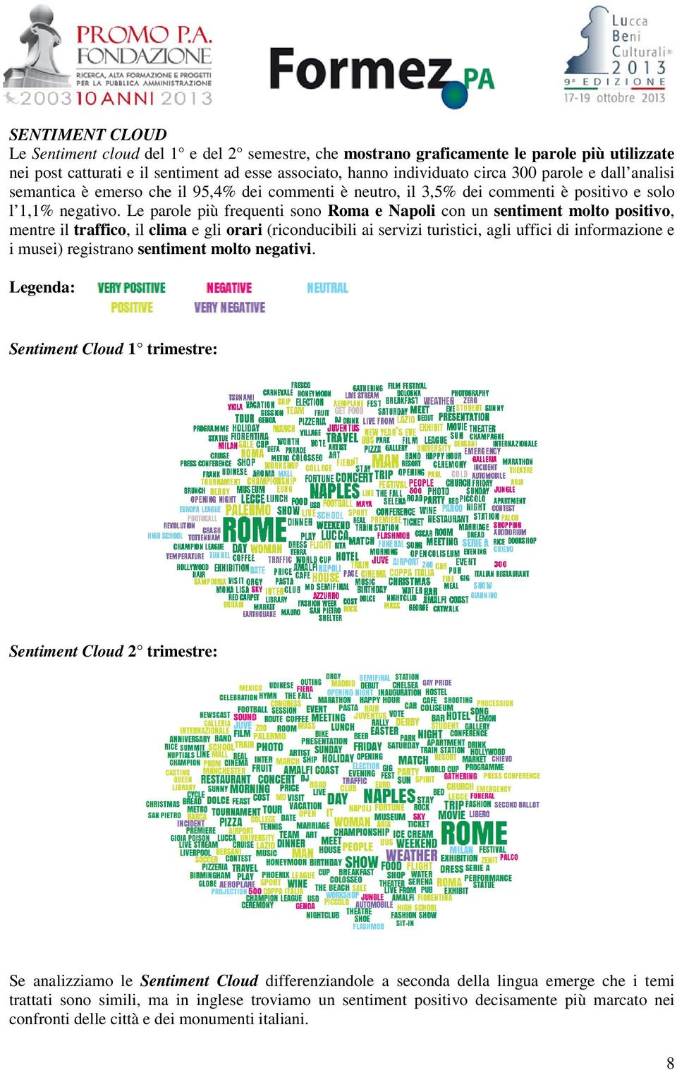 Le parole più frequenti sono Roma e Napoli con un sentiment molto positivo, mentre il traffico, il clima e gli orari (riconducibili ai servizi turistici, agli uffici di informazione e i musei)