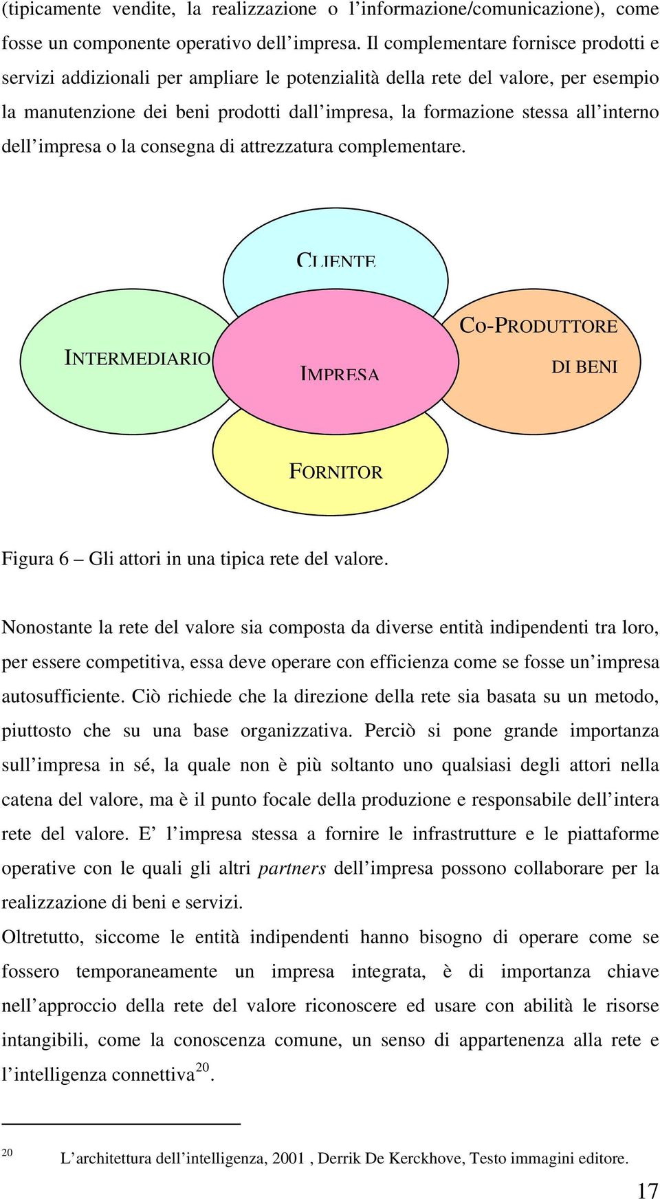 interno dell impresa o la consegna di attrezzatura complementare. CLIENTE INTERMEDIARIO IMPRESA Co-PRODUTTORE DI BENI FORNITOR Figura 6 Gli attori in una tipica rete del valore.