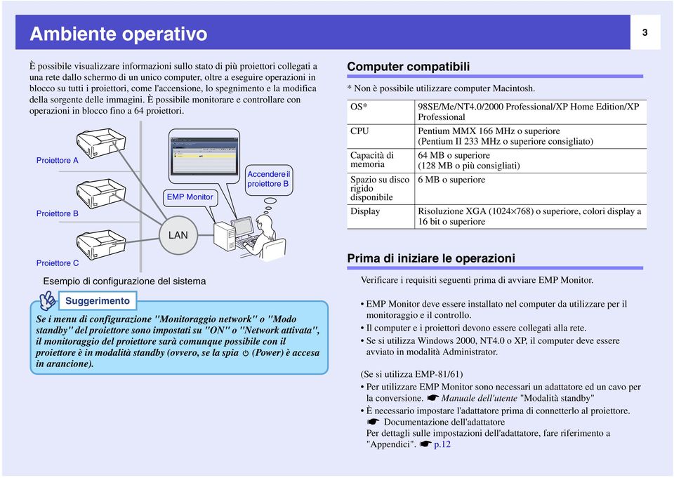 Proiettore A Proiettore B EMP Monitor Accendere il proiettore B Computer compatibili * Non è possibile utilizzare computer Macintosh.