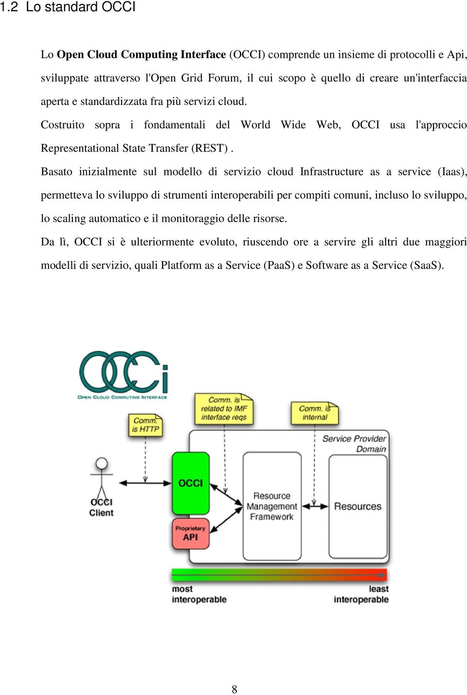 Basato inizialmente sul modello di servizio cloud Infrastructure as a service (Iaas), permetteva lo sviluppo di strumenti interoperabili per compiti comuni, incluso lo sviluppo, lo scaling