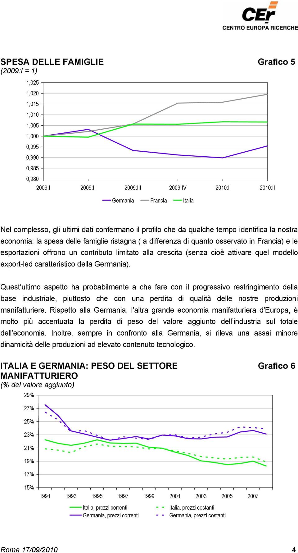 contributo limitato alla crescita (senza cioè attivare quel modello export-led caratteristico della Germania).