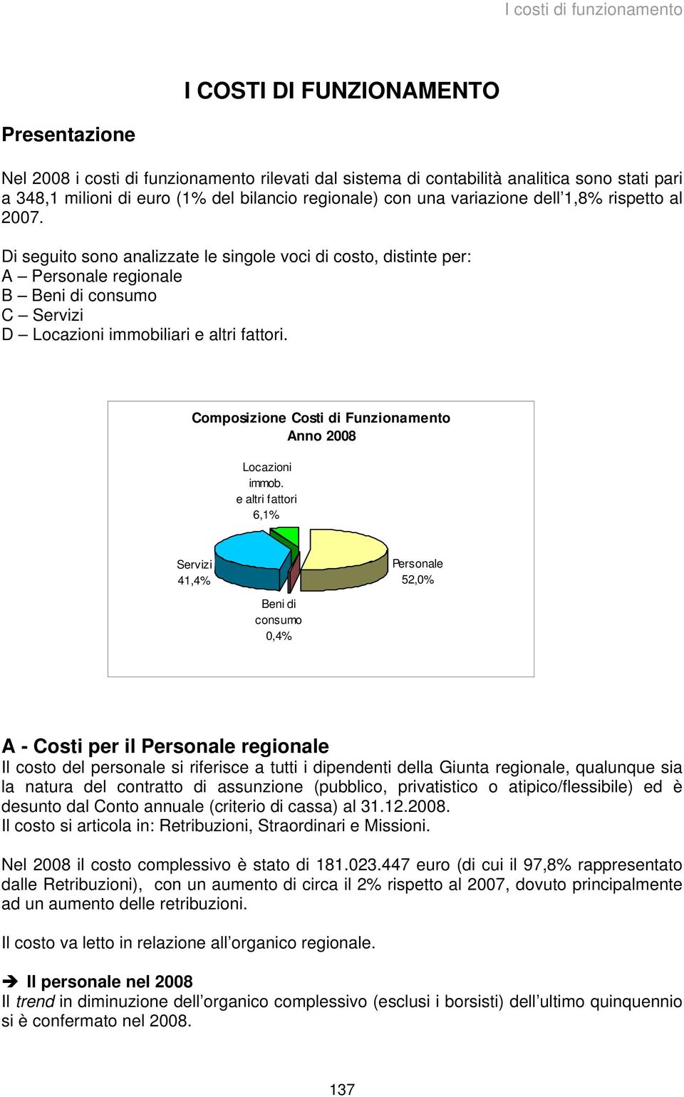 Composizione Costi di Funzionamento Anno 2008 Locazioni immob.