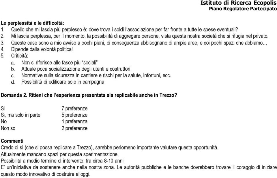 Queste case sono a mio avviso a pochi piani, di conseguenza abbisognano di ampie aree, e coi pochi spazi che abbiamo 4. Dipende dalla volontà politica! 5. Criticità: a.