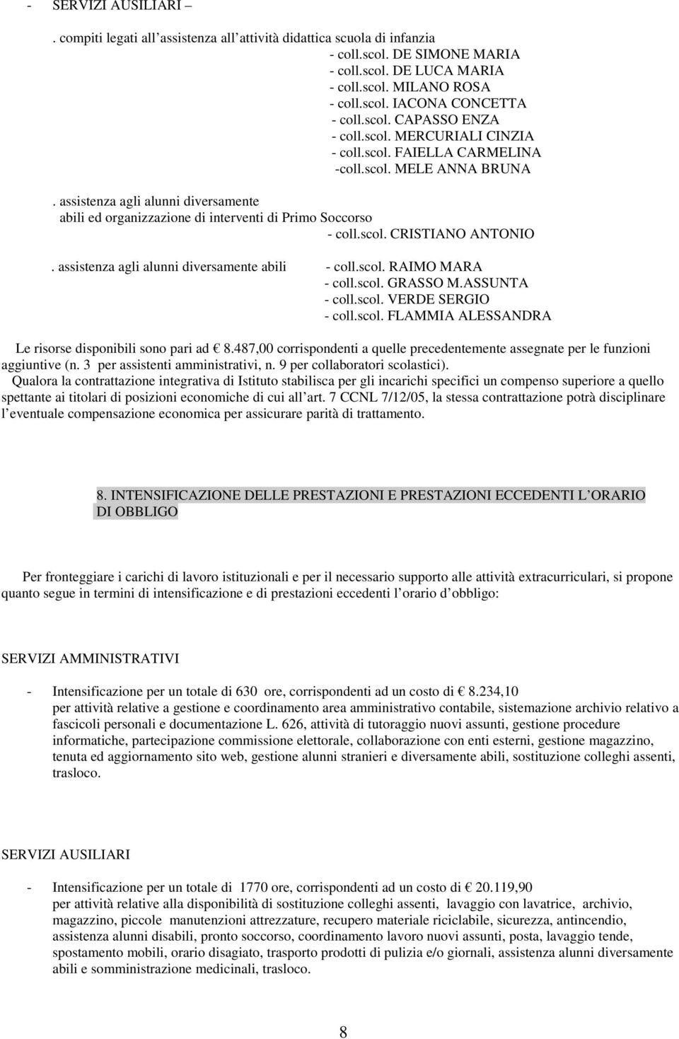 assistenza agli alunni diversamente abili ed organizzazione di interventi di Primo Soccorso - coll.scol. CRISTIANO ANTONIO. assistenza agli alunni diversamente abili - coll.scol. RAIMO MARA - coll.