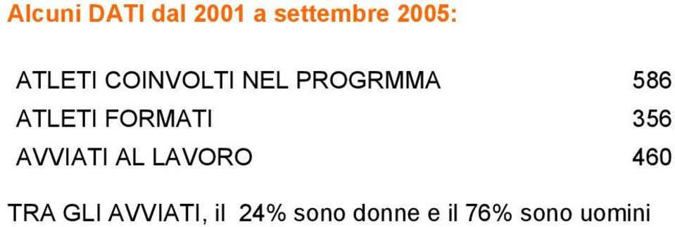 FORMATI 356 AVVIATI AL LAVORO 460 TRA GLI