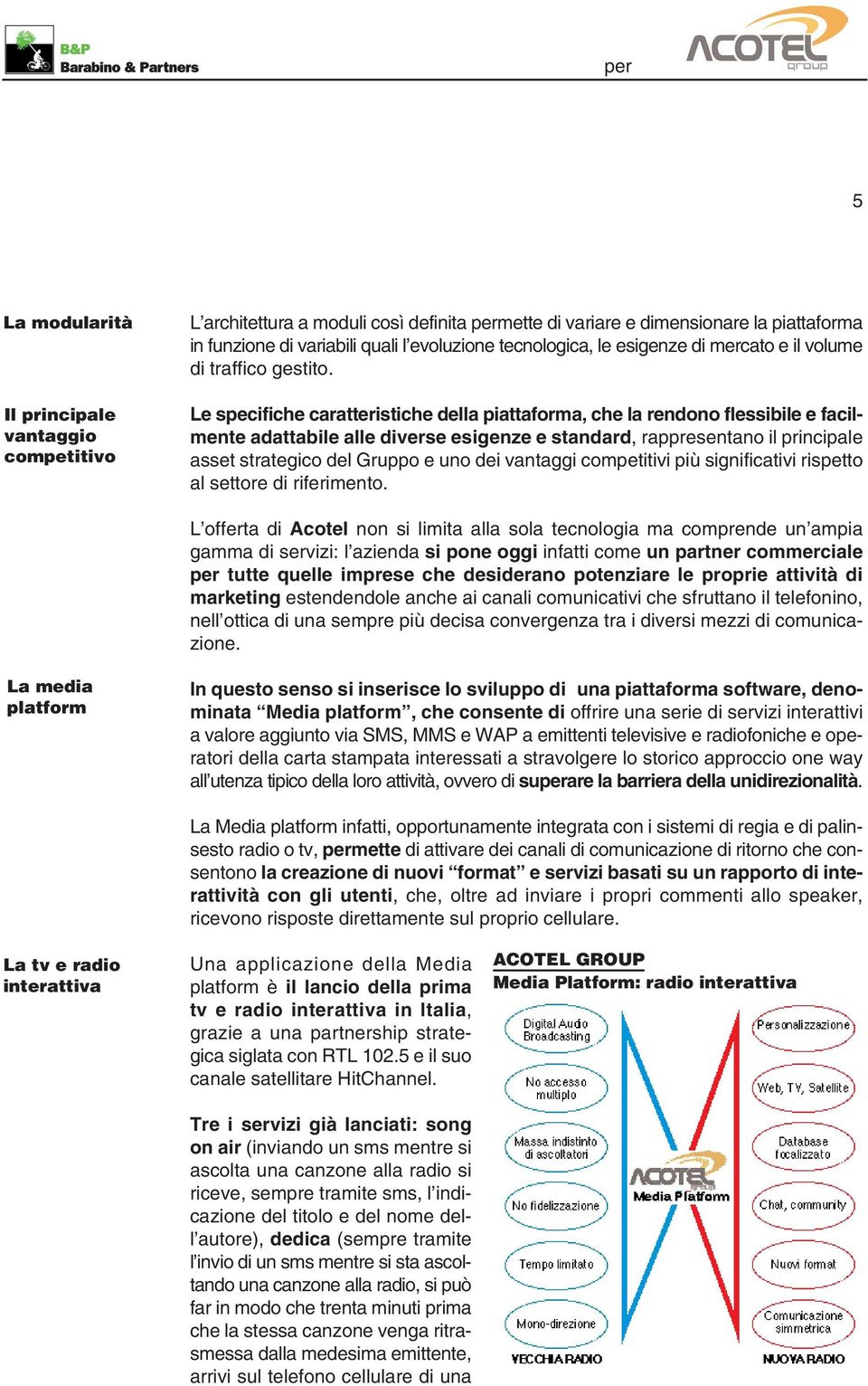 Le specifiche caratteristiche della piattaforma, che la rendono flessibile e facilmente adattabile alle diverse esigenze e standard, rappresentano il principale asset strategico del Gruppo e uno dei