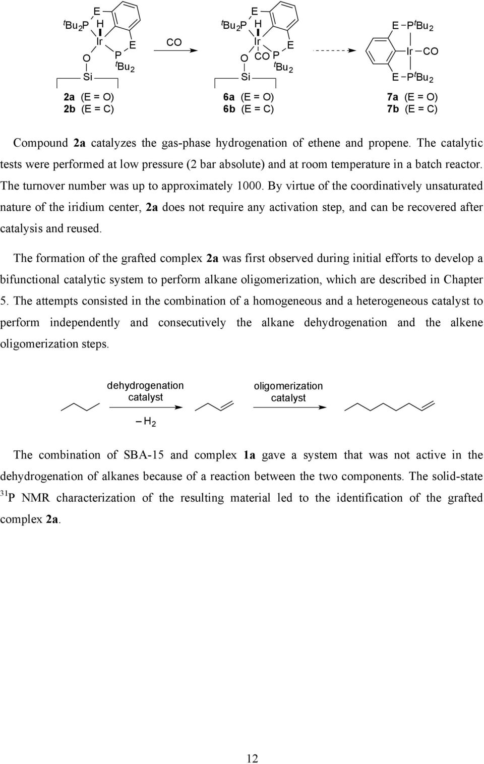 By virtue of the coordinatively unsaturated nature of the iridium center, 2a does not require any activation step, and can be recovered after catalysis and reused.