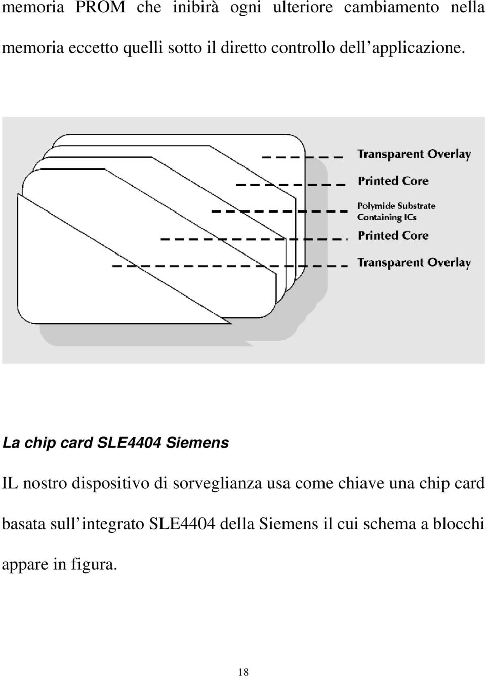 La chip card SLE4404 Siemens IL nostro dispositivo di sorveglianza usa come