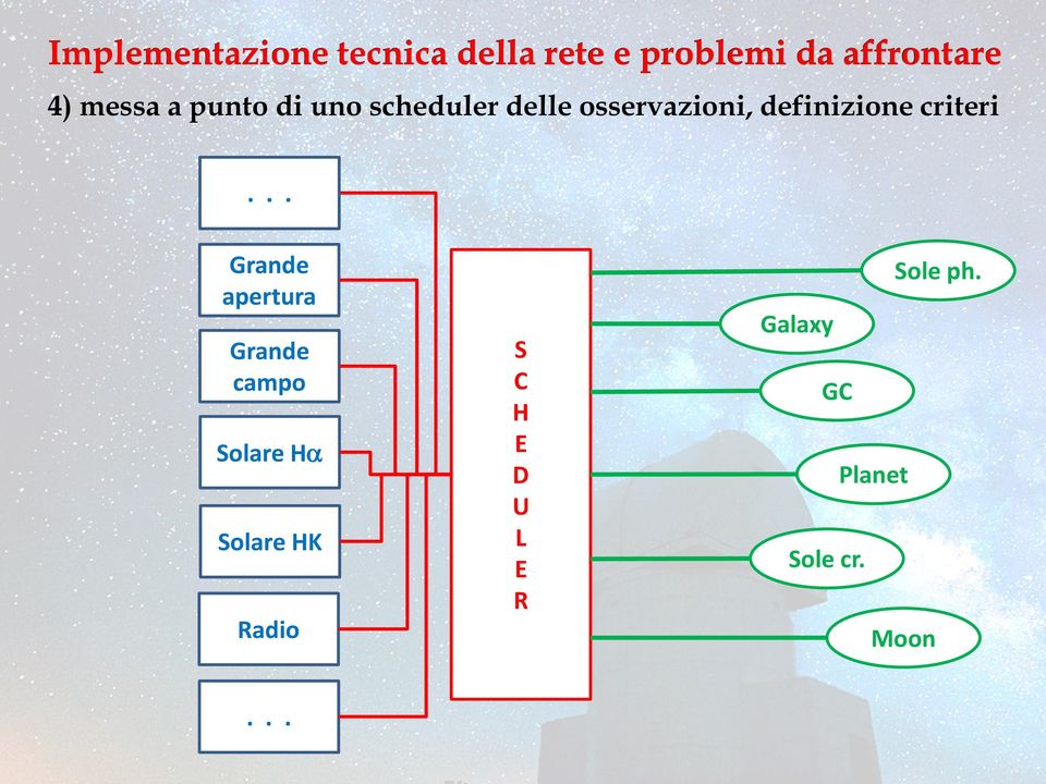 criteri.