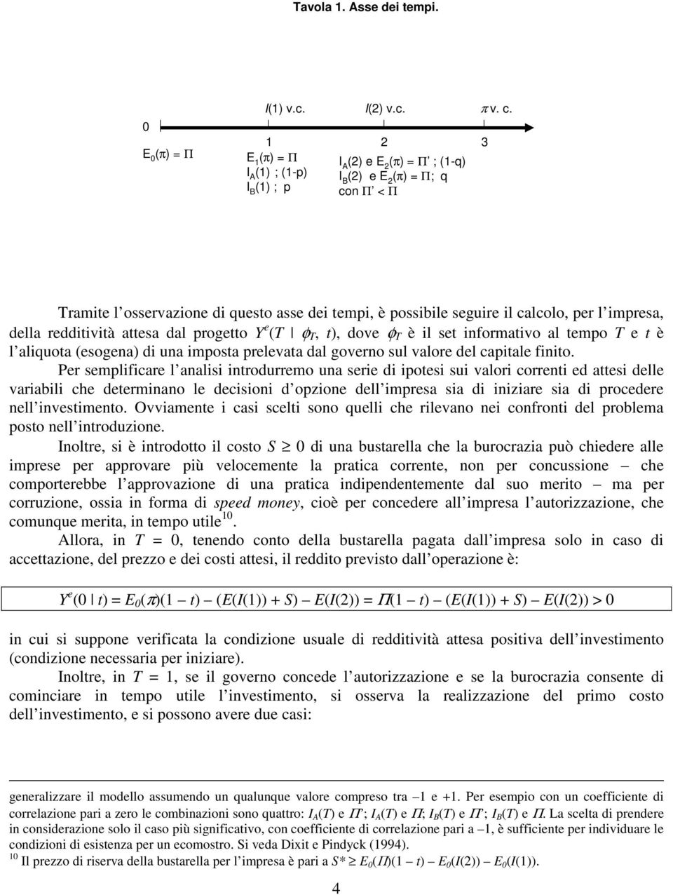 Tramite l osservazione di questo asse dei tempi, è possibile seguire il calcolo, per l impresa, della redditività attesa dal progetto Y e (T φ T, t), dove φ T è il set informativo al tempo T e t è l