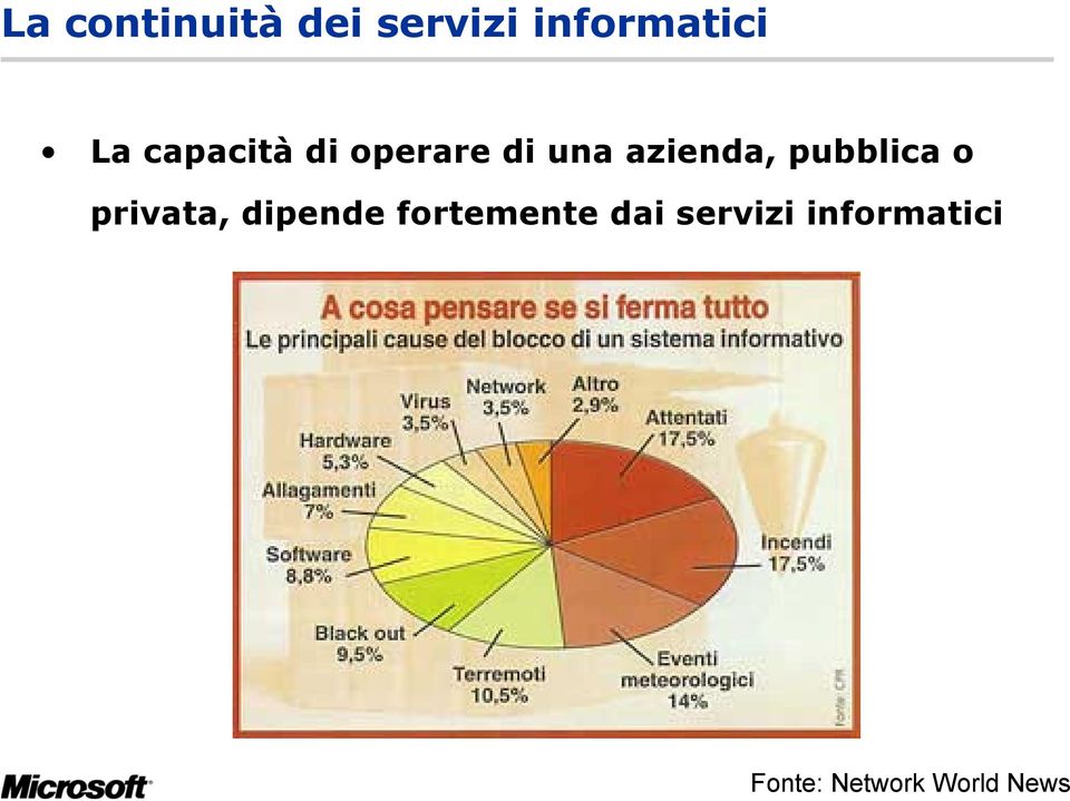 pubblica o privata, dipende fortemente