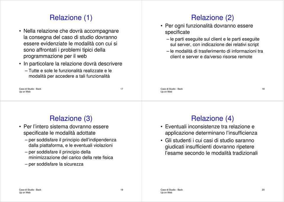 le parti eseguite sul client e le parti eseguite sul server, con indicazione dei relativi script le modalità di trasferimento di informazioni tra client e server e da/verso risorse remote 17 18