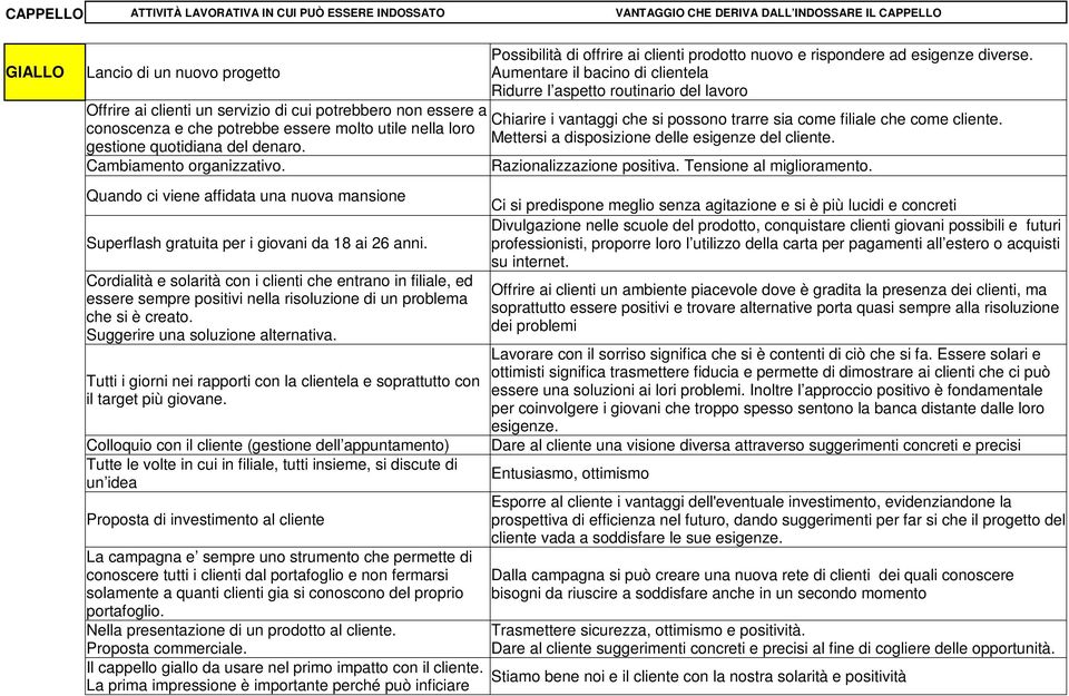 Quando ci viene affidata una nuova mansione Superflash gratuita per i giovani da 18 ai 26 anni.