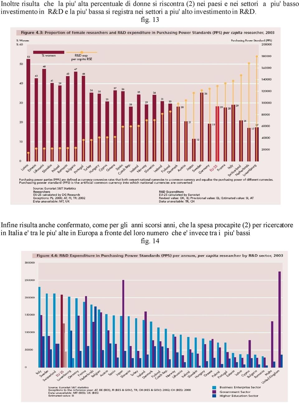 13 Infine risulta anche confermato, come per gli anni scorsi anni, che la spesa procapite (2) per