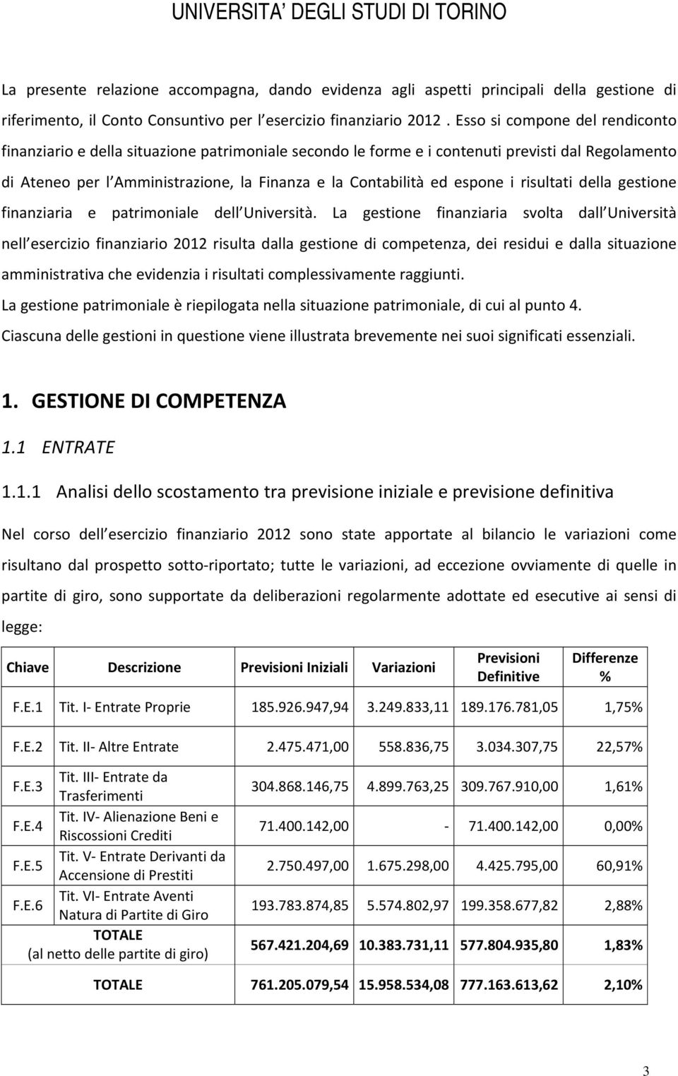 espone i risultati della gestione finanziaria e patrimoniale dell Università.