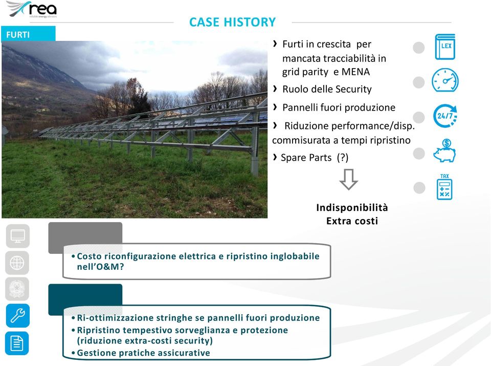 ) Indisponibilità Extra costi Costo riconfigurazione elettrica e ripristino inglobabile nell O&M?